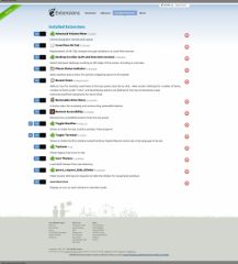Installed_Extensions_-_GNOME_Shell_Extensions-011212.png